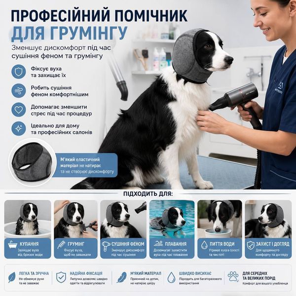 Защитные наушники-повязка на уши для собак AquaCare &ndash; комфорт во время купания, груминга и сушки феном, серые, M 9581 фото