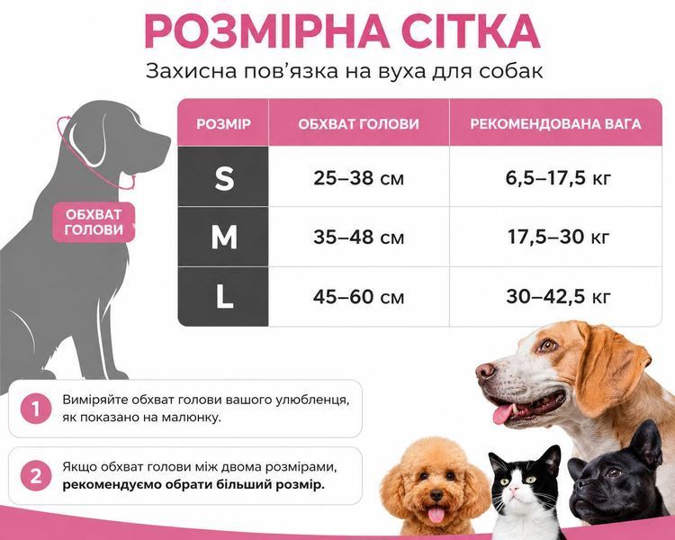 Захисні навушники-пов&rsquo;язка на вуха для собак AquaCare &mdash; комфорт під час купання, грумінгу та сушіння феном, рожевий, L 9588 фото