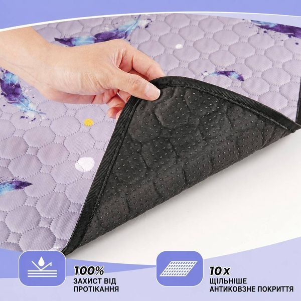 Багаторазова поглинальна пелюшка для собак і котів PetPads Feather Guard, 30&times;30 6817 фото