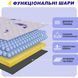 Багаторазова поглинальна пелюшка для собак і котів PetPads Feather Guard, 60&times;120 6821 фото 4