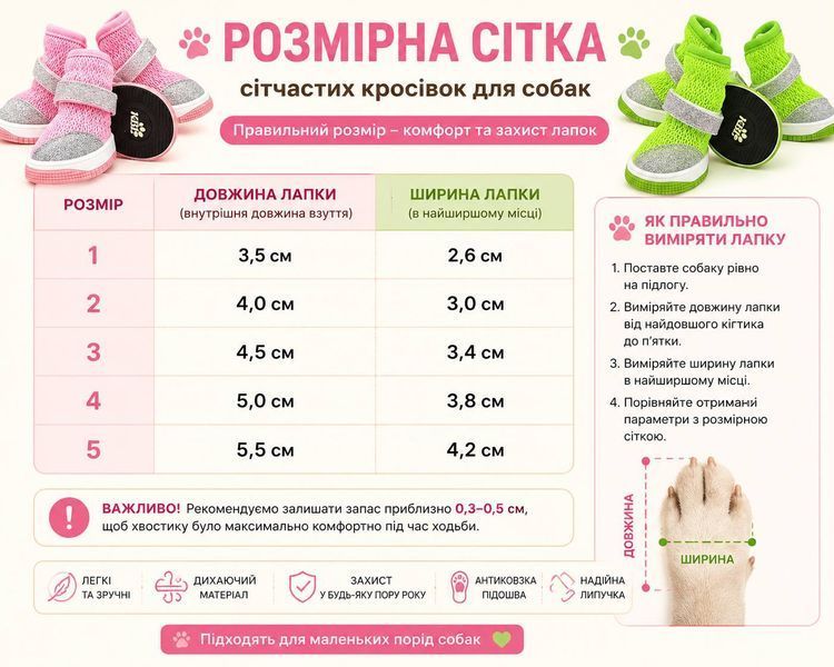 Сетчатые кроссовки-обувь для маленьких собак с нескользящей подошвой, розовые, 1 9557 фото