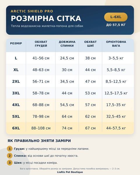 ЗИМОВА ВОДОЗАХИСНА ЖИЛЕТКА-ПОПОНА ДЛЯ МАЛИХ, СЕРЕДНІХ І ВЕЛИКИХ СОБАК ARCTIC SHIELD PRO &mdash; ВІД 3 ДО 57 КГ, СИНЯ, L 9656 фото